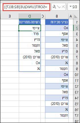 שימוש בפונקציה UNIQUE עם SORT כדי להחזיר רשימת שמות בסדר עולה