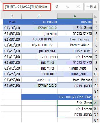 שימוש ב- UNIQUE כאשר הארגומנט occurs_once מוגדר ל- true כדי להחזיר רשימה של שמות המופיעים פעם אחת בלבד.