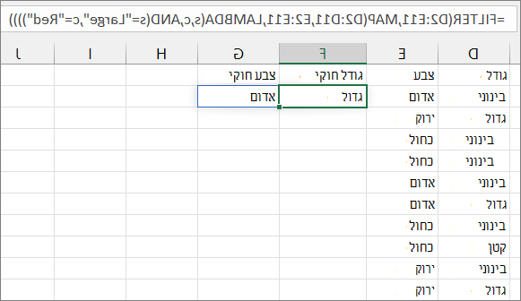 דוגמה לפונקציית MAP שלישית3