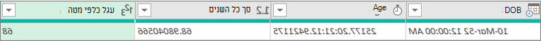 הוספת עמודה כדי להגיל מישהו בהתבסס על ה- DOB שלו