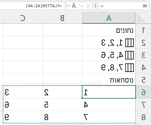 שימוש ב- FLATTEN בעמודה של תאים שכל אחד מהם מכיל שורה מקוננת, ויוצר רשת שטוחה של שלוש על שלוש