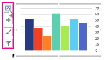 תמונה של תרשים של Excel המודבק במסמך Word וארבעת לחצני הפריסה