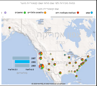 מפה של Power View המציגה את ארצות הברית עם תרשימי עוגה