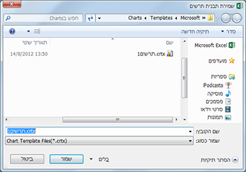 תיבת הדו-שיח 'שמירת תבנית תרשים'