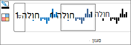 צילום מסך המציג את הסגנונות בכרטיסיה 'עיצוב' של כלי תרשים זעיר.