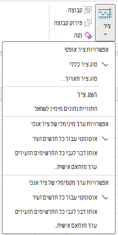 צילום מסך המציג את לחצן 'ציר' בכרטיסיה 'עיצוב' של כלי תרשים זעיר.