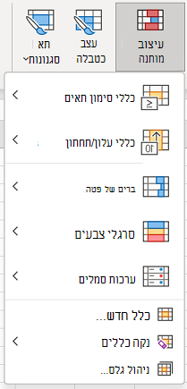הסרת כפילויות 1