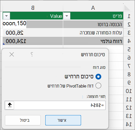 צילום מסך המציג את תיבת הדו-שיח 'סיכום תרחיש'
