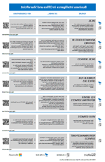 BI ב- Office וב- SharePoint