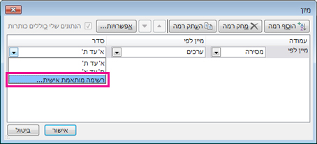 תיבת דו-שיח 'מיון'