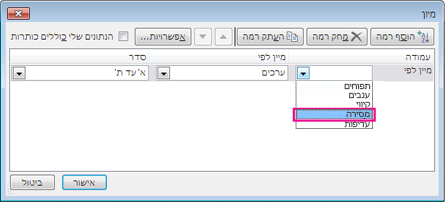 מיון לפי העמודה 'מסירה'