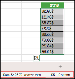 צילום מסך של טווח נבחר של תאי מטבע עם 'ממוצע', 'ספירה' ו'סכום' מוצגים בשורת המצב.
