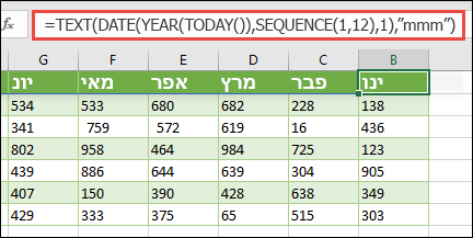 השתמש בשילוב של הפונקציות TEXT, DATE, YEAR, TODAY ו- SEQUENCE כדי לבנות רשימה דינאמית של 12 חודשים