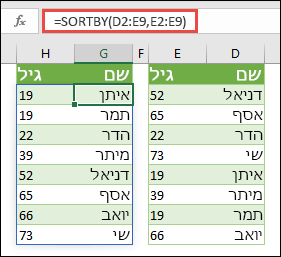 השתמש ב- SORTBY כדי למיין טווח. במקרה זה, השתמשנו בנוסחה ‎=SORTBY(D2:E9,E2:E9) כדי למיין רשימה של שמות אנשים לפי גיל בסדר עולה.