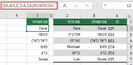 השתמש בפונקציה VLOOKUP המסורתית עם הפניה lookup_value: =VLOOKUP(A2,A:C,32,FALSE). נוסחה זו לא תחזיר מערך דינאמי, אך ניתן להשתמש בה עם טבלאות Excel.