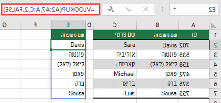 השתמש בנוסחה =VLOOKUP(A2:A7,A:C,2,FALSE) כדי להחזיר מערך דינאמי שלא הביא #SPILL! שגיאה.