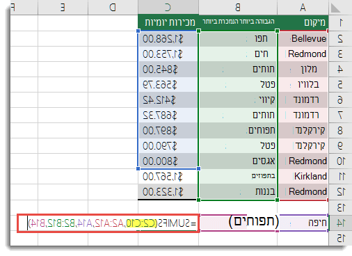 הנוסחה השגויה היא =SUMIFS(C2:C10,A2:A12,A14,B2:B12,B14), כאשר C2:C10 אמור להיות C2:C12