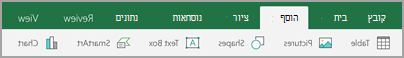 הכרטיסיה 'הוספה'