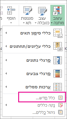 לחצן 'עיצוב מותנה' בכרטיסיה 'בית'