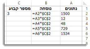 מספרים בעמודה A, נוסחה בעמודה B עם סימני $, והמספר 3 בעמודה C