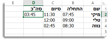 מתבצע חיסור של הזמן הראשון מהשני כדי לקבל את הזמן שחלף