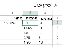 מספרים מרובים לפי אחוז