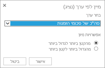 התיבה 'מיון לפי ערך'