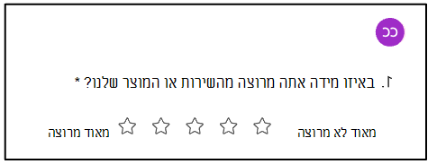 שיתופי initial 3