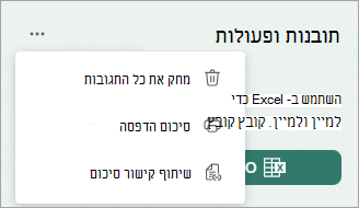 בחר עוד כדי להציג אפשרויות למחיקת כל התגובות, להדפסת סיכום או לשיתוף קישור לסיכום.