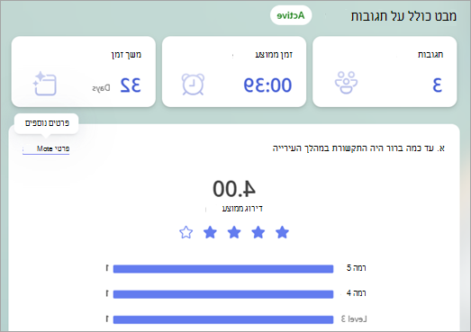 מבט כולל על תגובות מציג סיכום של תשובות עם קישורים לפרטים נוספים שיעזרו לך לגלות פרטים על כל תשובה.