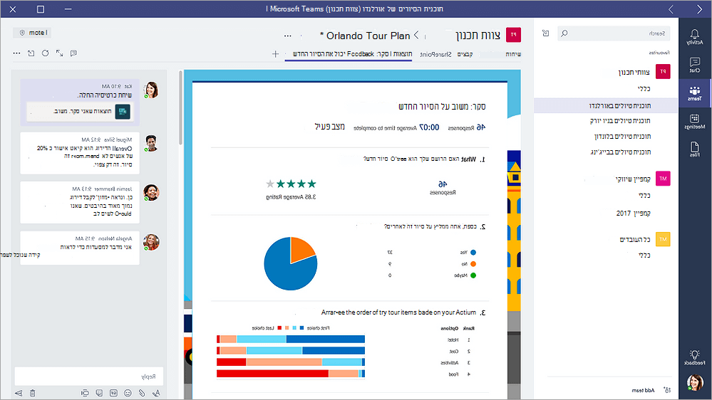 הכרטיסיה 'טפסים' ב- Microsoft Teams המציגה טופס במצב 'תוצאות'