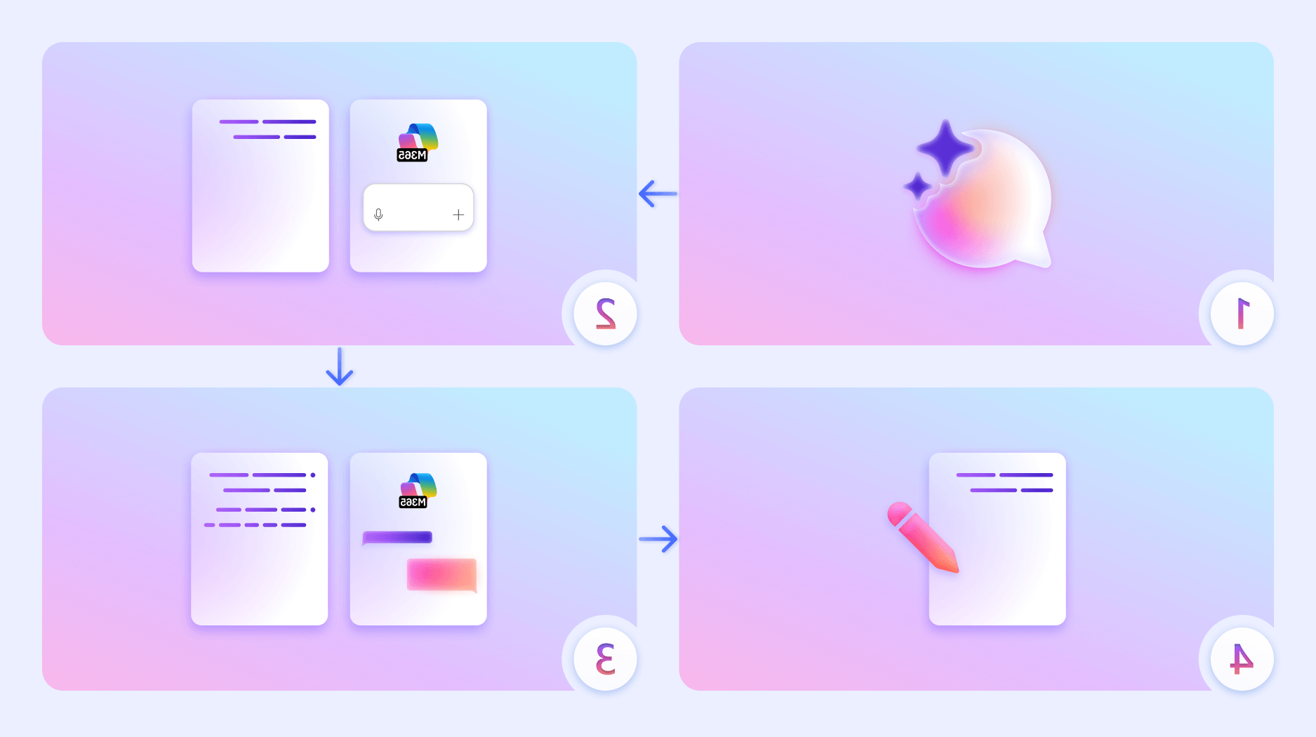 copilot-pages-high-level-overview-of-how-it-works