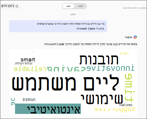 דוגמה לענן של Word
