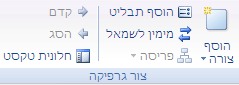 הוספת צורה