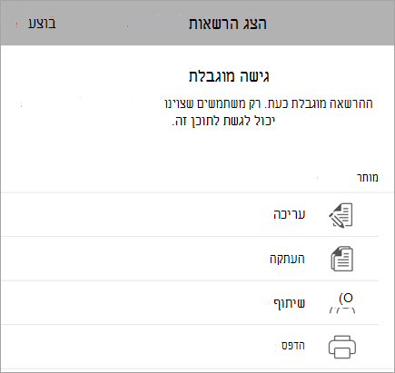 צילום מסך של תיבת דו-שיח המציגה את זכויות ה- IRM של המשתמשים.