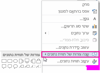 פקודת תפריט 'שינוי צורות של תוויות נתונים' והגלריה 'צורה'