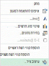 תפריט הלחיצה הימנית 'עיצוב ציר'