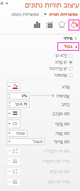 הכרטיסיה 'מילוי וקו' בחלונית המשימות 'עיצוב תווית נתונים'