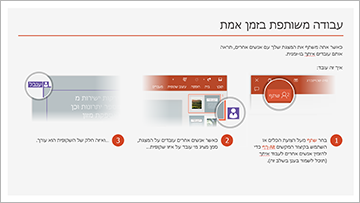 צא לסיור ב- PowerPoint