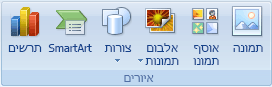 הקבוצה 'איורים' ברצועת הכלים