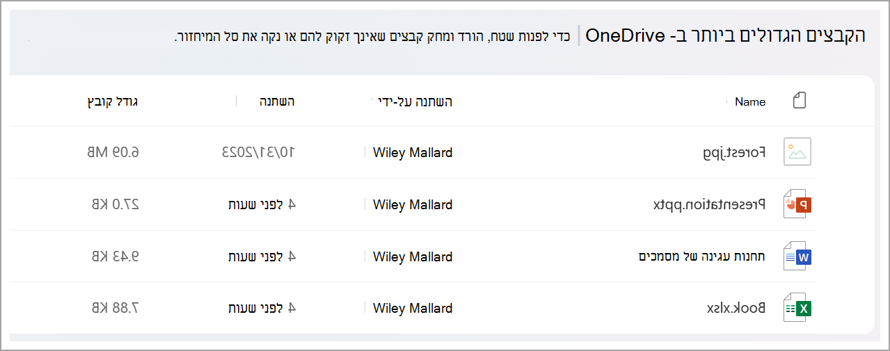 נהל את צילום המסך של האחסון של OneDrive לעבודה או לבית seven.png