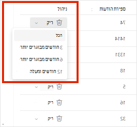 הגדרות אחסון עבור Outlook.com.