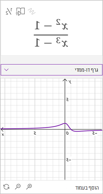 צילום מסך של גרף שנוצר על-ידי המסייע המתמטי עבור המשוואה x בריבוע - 1 על x לשלישי פחות 1