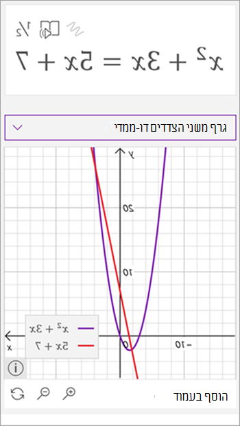 צילום מסך של גרף שנוצר על-ידי המסייע המתמטי עבור המשוואה x בריבוע ו- 3 x שווה ל- 5 x ו- 7. קו מוצג באדום ות parabola בסגול