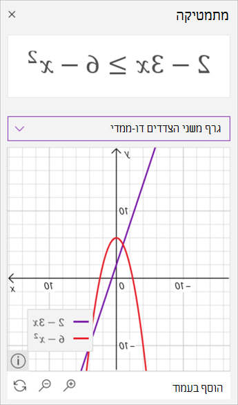 צילום מסך של עוזר מתמטי שנוצר גרפים של אי-השוויון 2 פחות 3 x גדול או שווה ל- 6 פחות x בריבוע. לשעבר בסגול וה האחרון באדום.