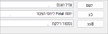 בחר שם של איש קשר ולאחר מכן בחר 'אל', 'עותק', או 'עותק מוסתר' כדי להוסיף את איש הקשר לשדה המתאים.