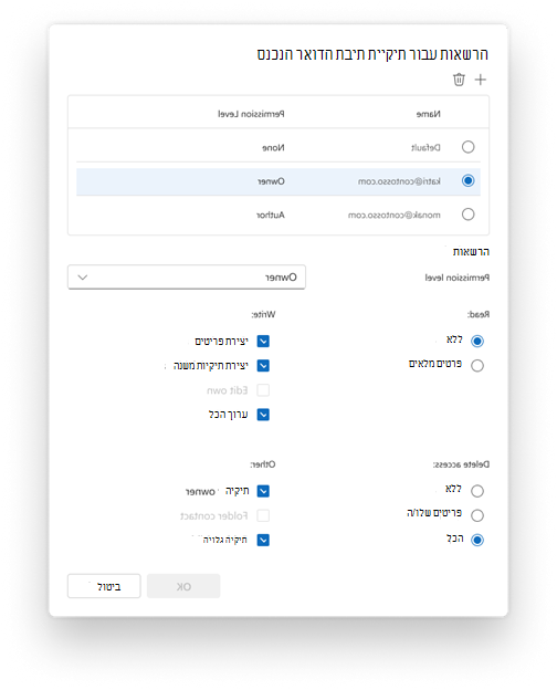 כרטיס מפורט לשיתוף תיקיות