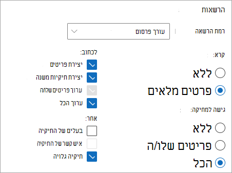 צילום מסך שמראה שעורך הפרסום נבחר כרמת הרשאה
