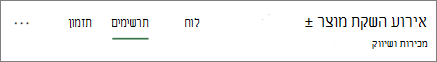 צילום מסך ב- Planner של שם התוכנית וסימון הכרטיסיה 'תרשימים'