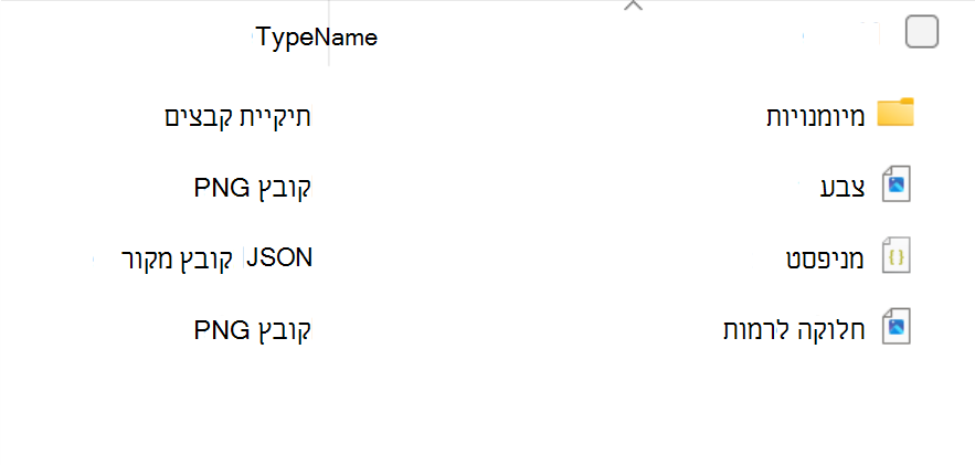 צילום מסך המציג את התוכן של תיקיית חבילת כישורים: תיקיית כישורים, והקבצים color.png, manifest.json ו- outline.png.